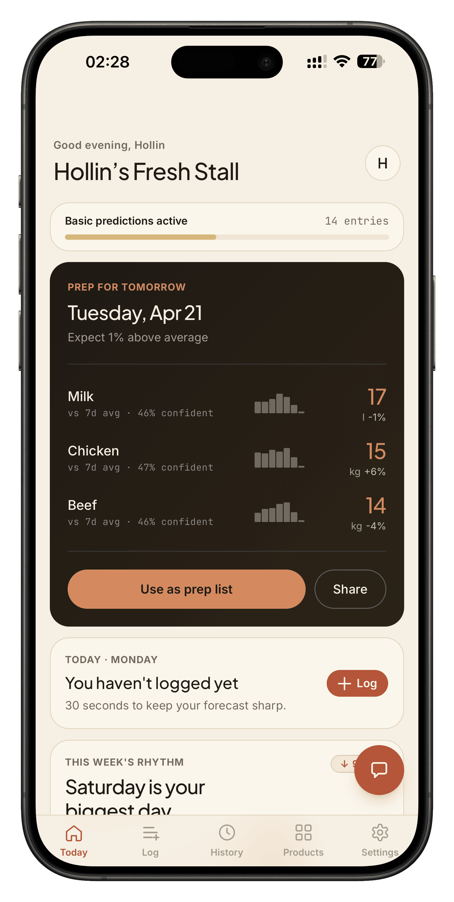 Freshcast mobile dashboard showing daily sales tracking and a demand forecast