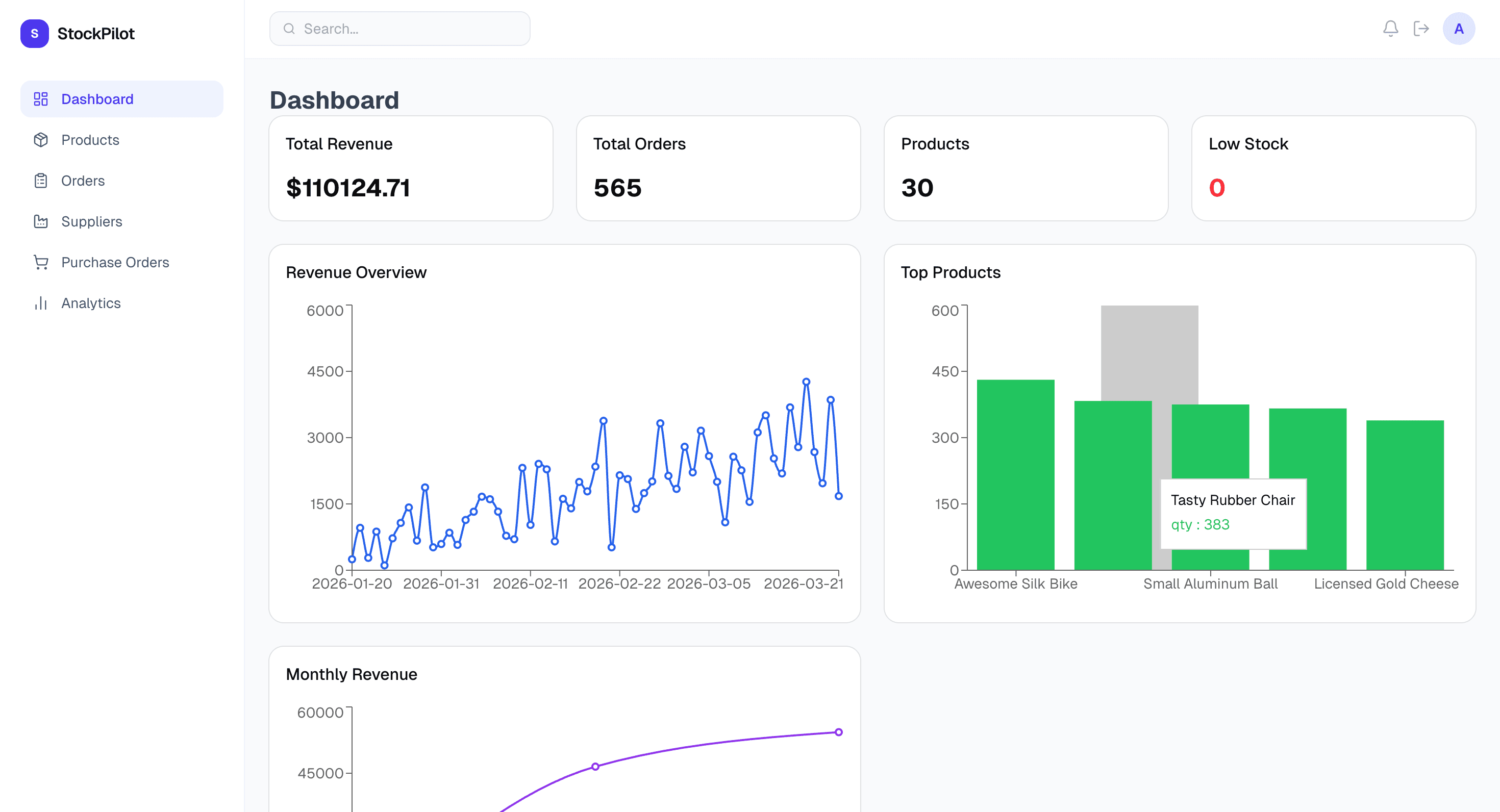 StockPilot inventory dashboard showing stock levels and sales insights